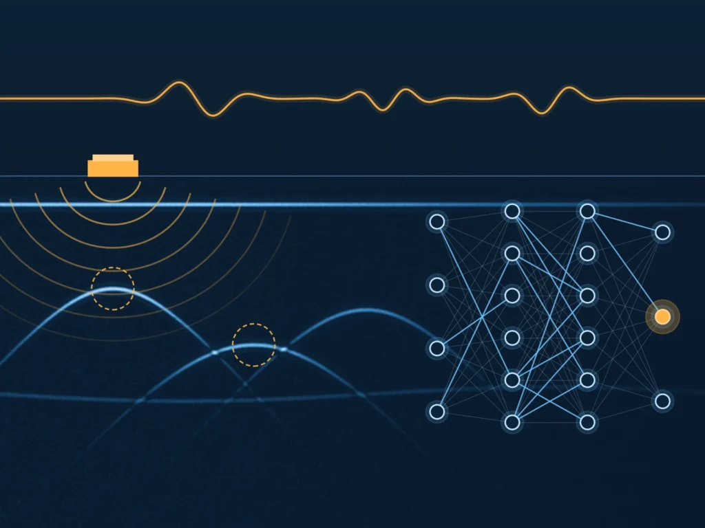 Illustration: a radar antenna on the ground sends a pulse; echoes from buried objects form hyperbolas in a B-scan; a signal trace runs above; a neural network on the right interprets the data